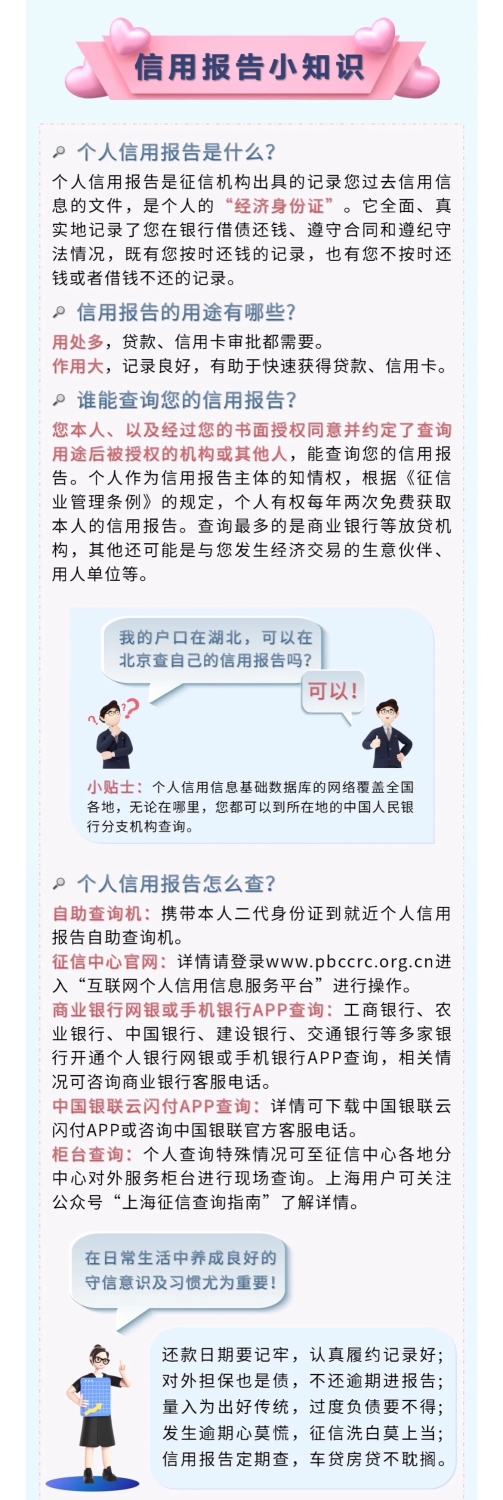 官網(wǎng)待發(fā)布(信用報告小知識) 官網(wǎng)待發(fā)布(信用報告小知識)