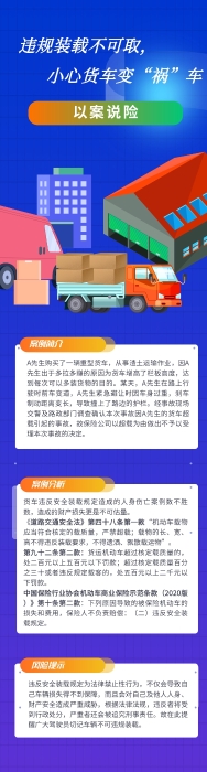 SC25020615339以案說險(xiǎn)違規(guī)裝載不可取，小心貨車變“禍”車 (正確版)