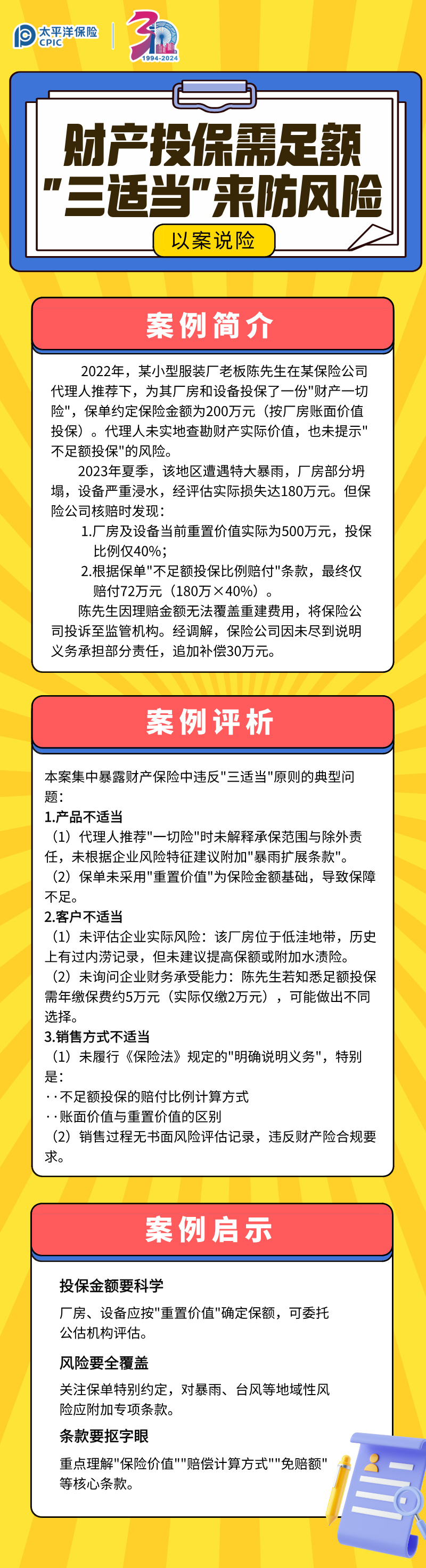 【以案說險】財產(chǎn)投保需足額，_三適當_來防風險 (1)